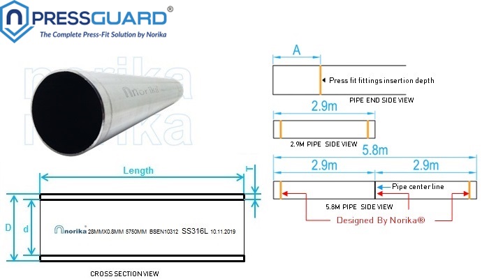 Stainless Steel 316L Pipe